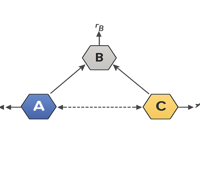 A clean vector schematic diagram for an academic paper
