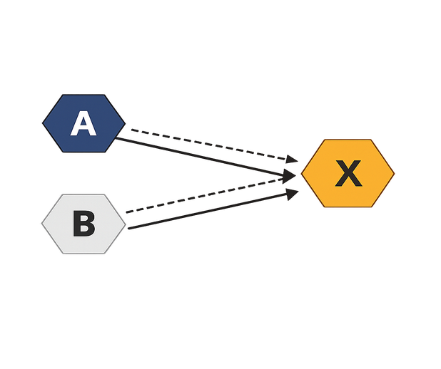 A clean vector schematic diagram for an academic paper